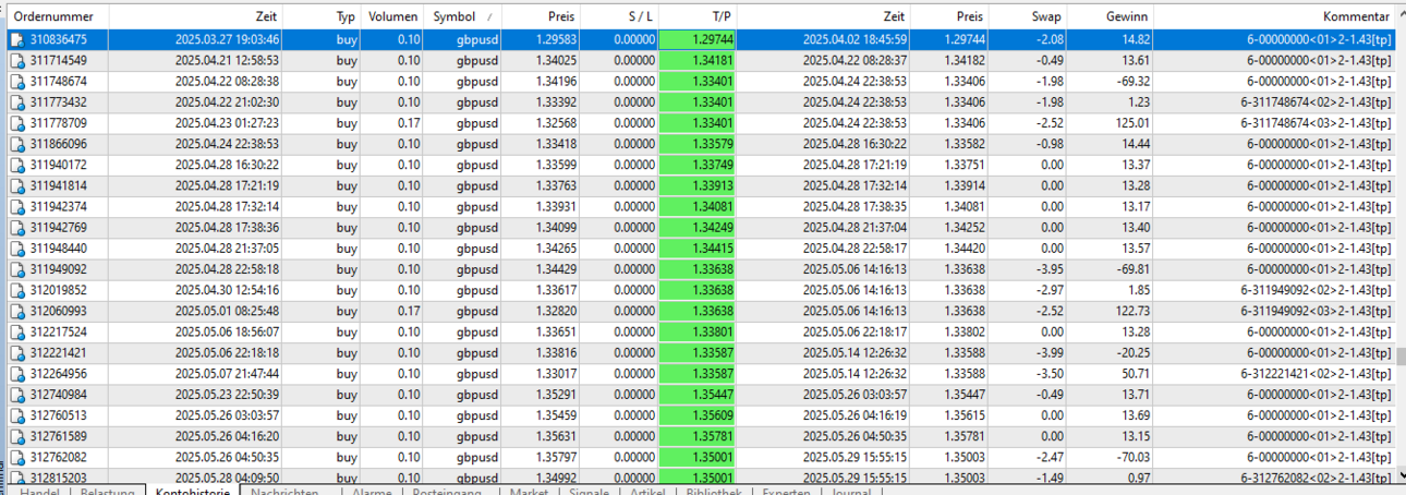 06gbpusd3.thumb.png.410eec6d88b630ffe2dda87728cef77e.png