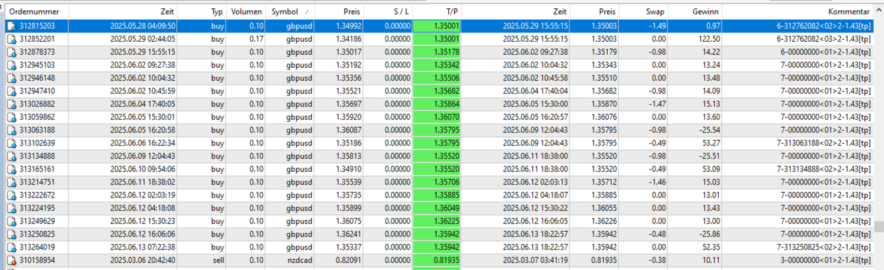 06gbpusd4.thumb.png.1081c220097dd5cc4927ae13268cd8af.png