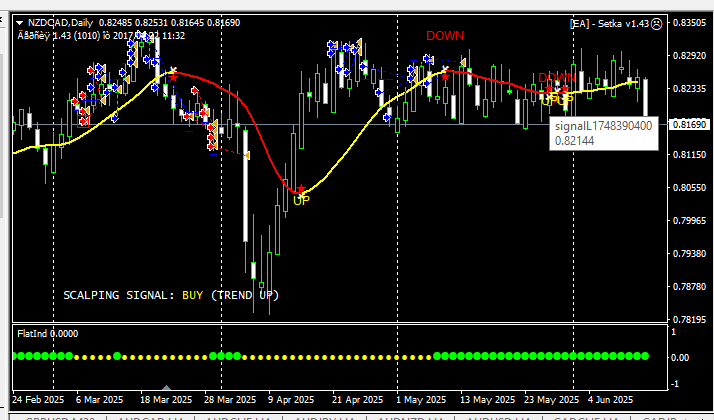 06nzdcad1.png.1681b8f4bb62a3e0e1b4a1ec16671d34.png