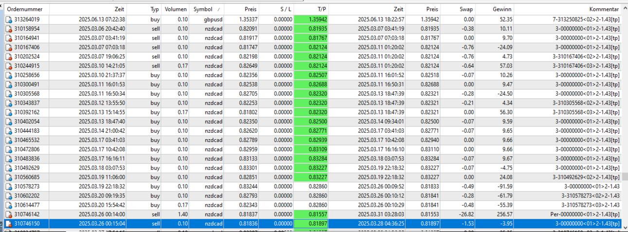 06nzdcad2.thumb.png.8089d68d293502e7fcc65fd44c0c2ecb.png