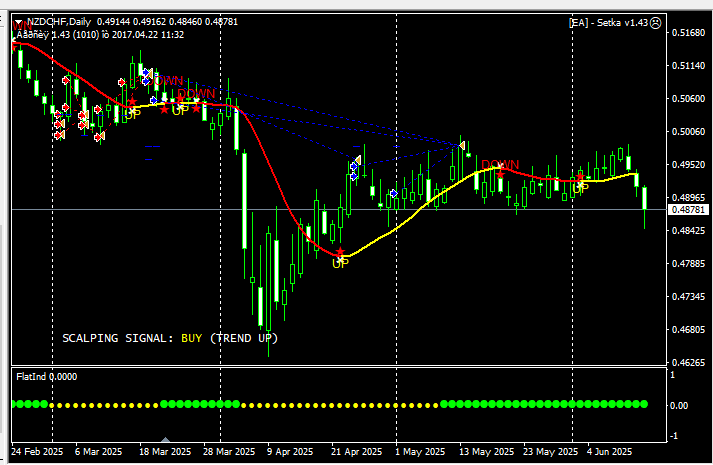 06nzdchf1.png.a19c5e40f9467d2021e8f8e35eb30e7a.png