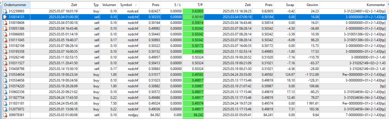 06nzdchf2.thumb.png.f8b8c7f8574cf8ab46495e3e3c2bcddf.png