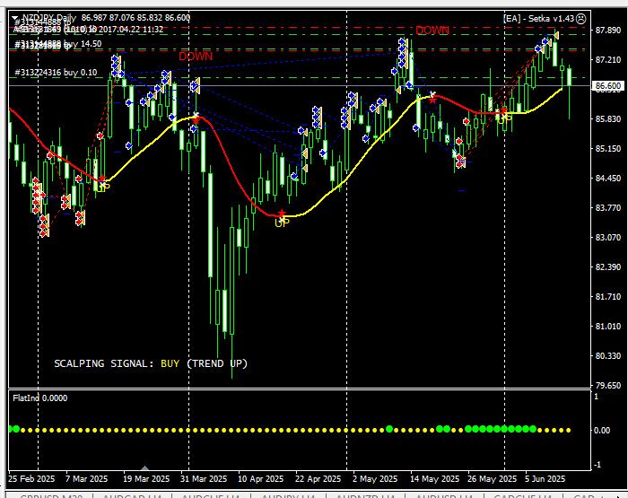 06nzdjpy1.png.3b086e587eaad8bc8da93c037b7ab112.png