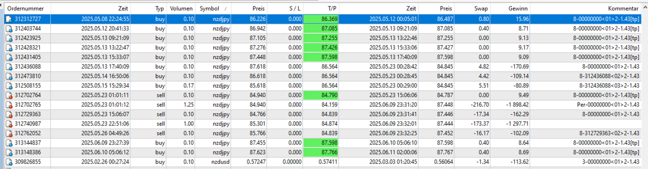 06nzdjpy4.thumb.png.62e6bd84bfaf0a7489a1e7d000f6b687.png