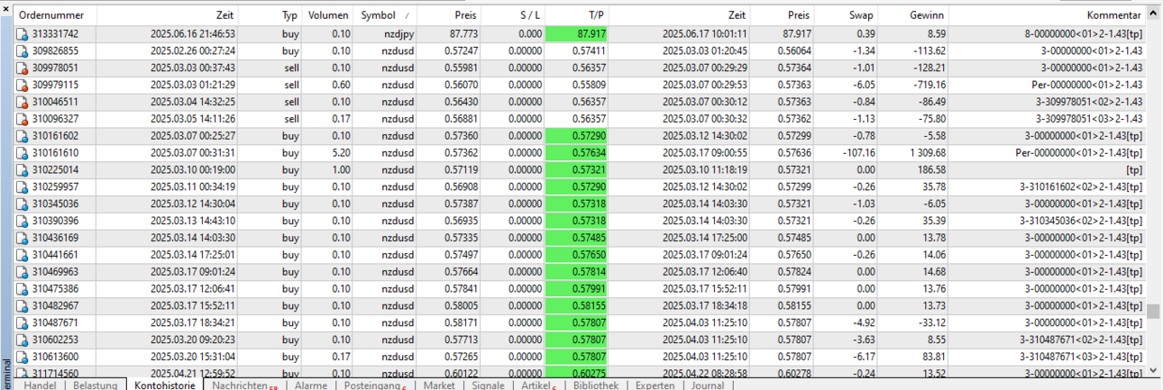 06nzdusd2.thumb.png.ef5c2c34a1dee29b2c0cd4a0faf04edd.png