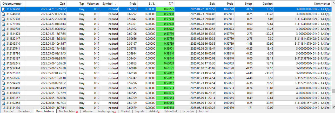 06nzdusd3.thumb.png.a7fe45988143c7e63f99d1c6ec102e69.png