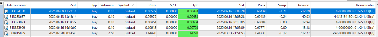 06nzdusd4.thumb.png.76bc99d2968cfa5bd9c02ce0693c81a9.png