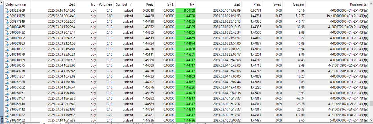 06usdcad2.thumb.png.fc1149b379fa41c459ca771ca4668efa.png