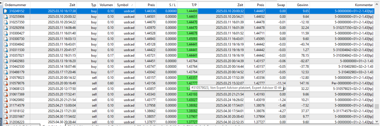 06usdcad3.thumb.png.373b067f69d216cbc54cdc4a0472b8a8.png