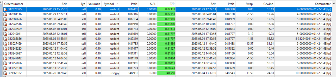 06usdchf4.thumb.png.cccfcb13cbbd547aa6f66013658ec3ca.png