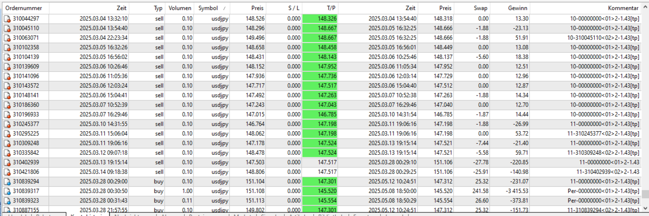 06usdjpy2.thumb.png.0a27979776acc8e2375f446174441ee0.png