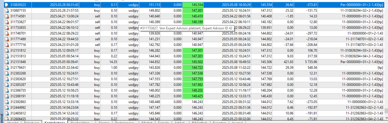 06usdjpy3.thumb.png.be0655705015fc4cada8e51071d48610.png