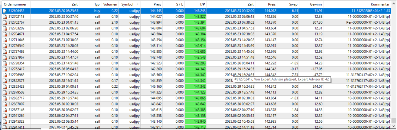 06usdjpy4.thumb.png.a0e6a53b4fb334e242ad3c0c3ea82305.png