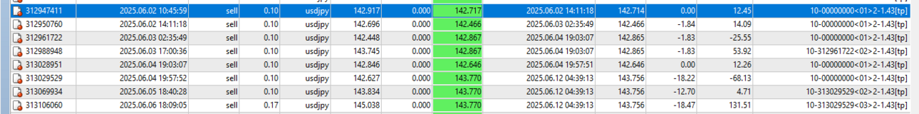 06usdjpy5.thumb.png.42757ba32121bbadfbaa46aa76c317dd.png