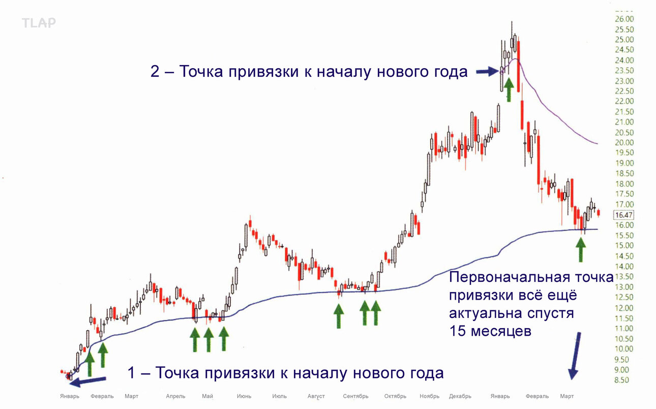 2.4_10.thumb.jpg.4eadb5edbe40cdb83ae3f513308d3c62.jpg