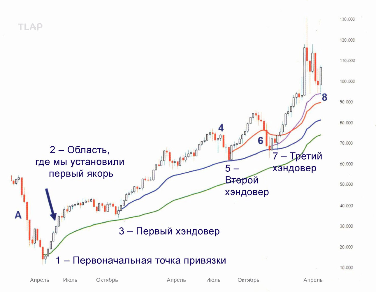 2.6.1.thumb.jpg.51f7bbf4d19d686fb2b393703854157f.jpg