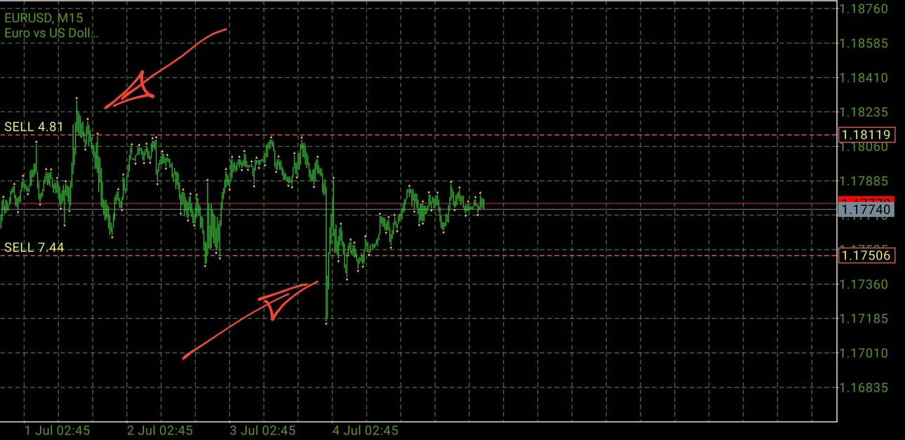 Screenshot_20250706-161840_MetaTrader 5.jpg