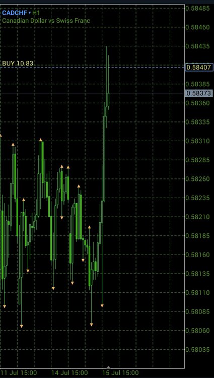 Screenshot_20250715-185542_MetaTrader 5.jpg