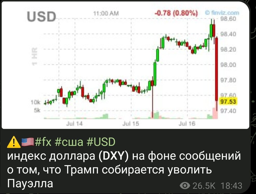 SmartSelect_20250716-192919_Telegram.jpg