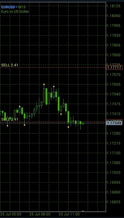 SmartSelect_20250725-133232_MetaTrader 5.jpg