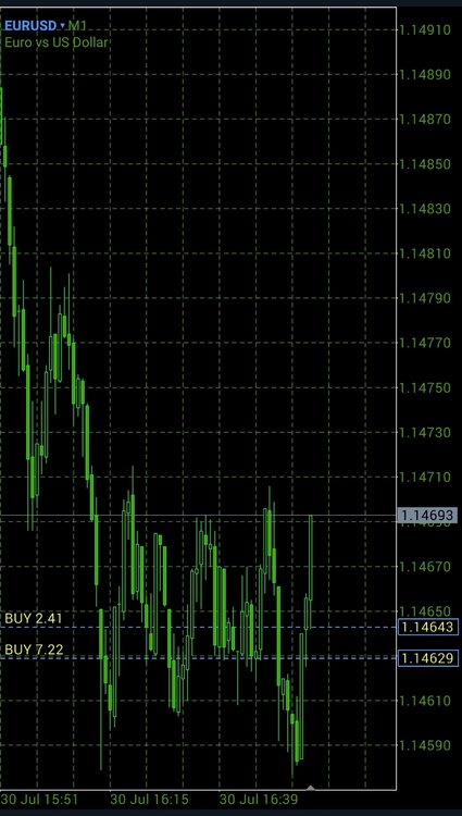 SmartSelect_20250730-165956_MetaTrader 5.jpg