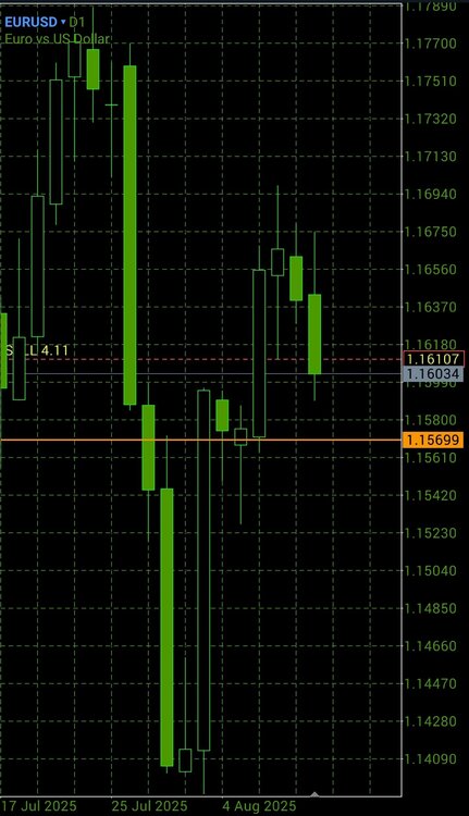 Screenshot_20250811-225910_MetaTrader 5.jpg