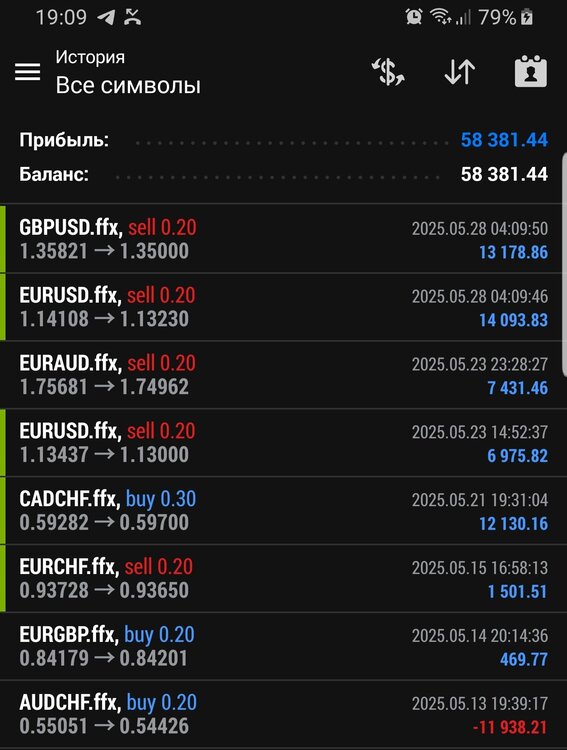 Screenshot_20250826-190939_MetaTrader 4.jpg