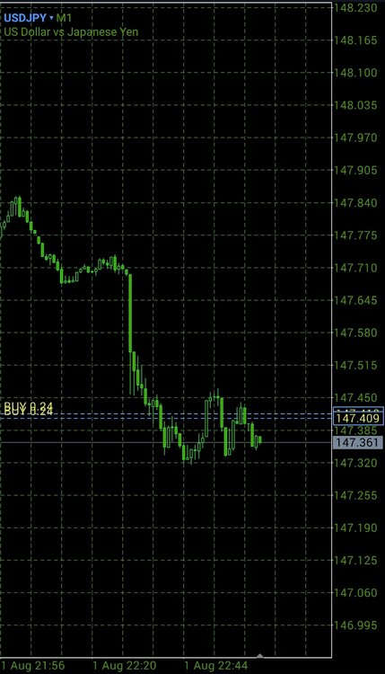 SmartSelect_20250801-230434_MetaTrader 5.jpg