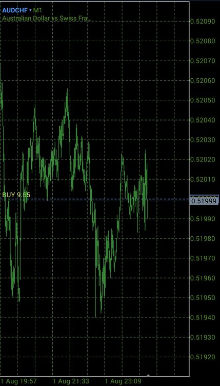 SmartSelect_20250802-080355_MetaTrader 5.jpg