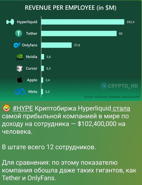SmartSelect_20250820-191529_Telegram.jpg