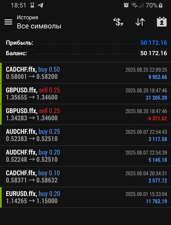 SmartSelect_20250826-185154_MetaTrader 4.jpg
