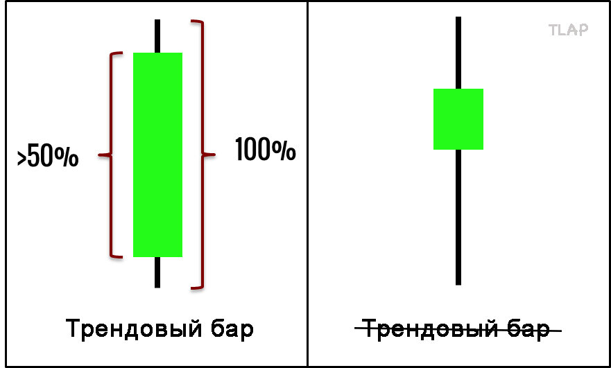 2TrendBar.jpg.c04b6fcefabccc30f965187a795cfc9b.jpg