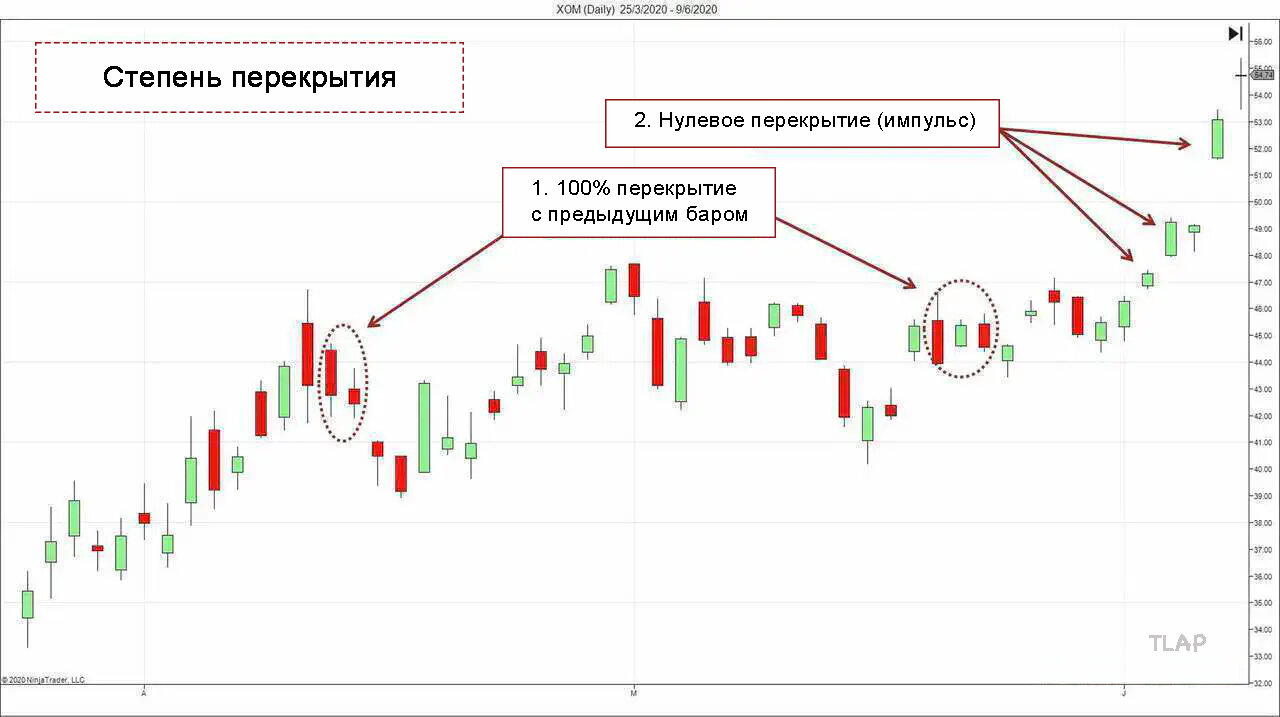 5DegreeofOverlap_hudb3aea0d7725099012751ed59b1451b6_58472_a5a40a4090044251e73182c58de52899.jpg.7db507898579c1ab3822d4e08c0245ba.jpg