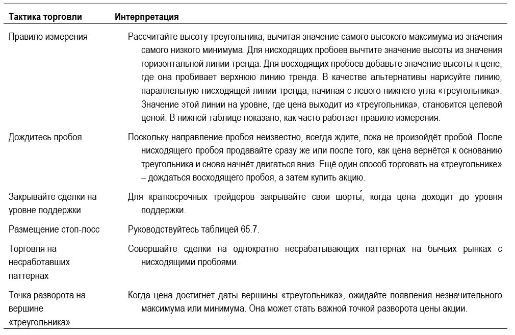 65_10.jpg.ce81674929b9f51d65039fa3b8d2f9aa.jpg
