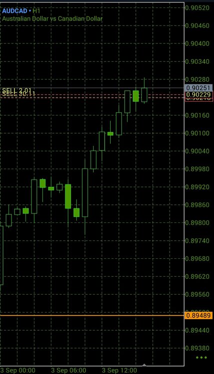 SmartSelect_20250903-174358_MetaTrader 5.jpg