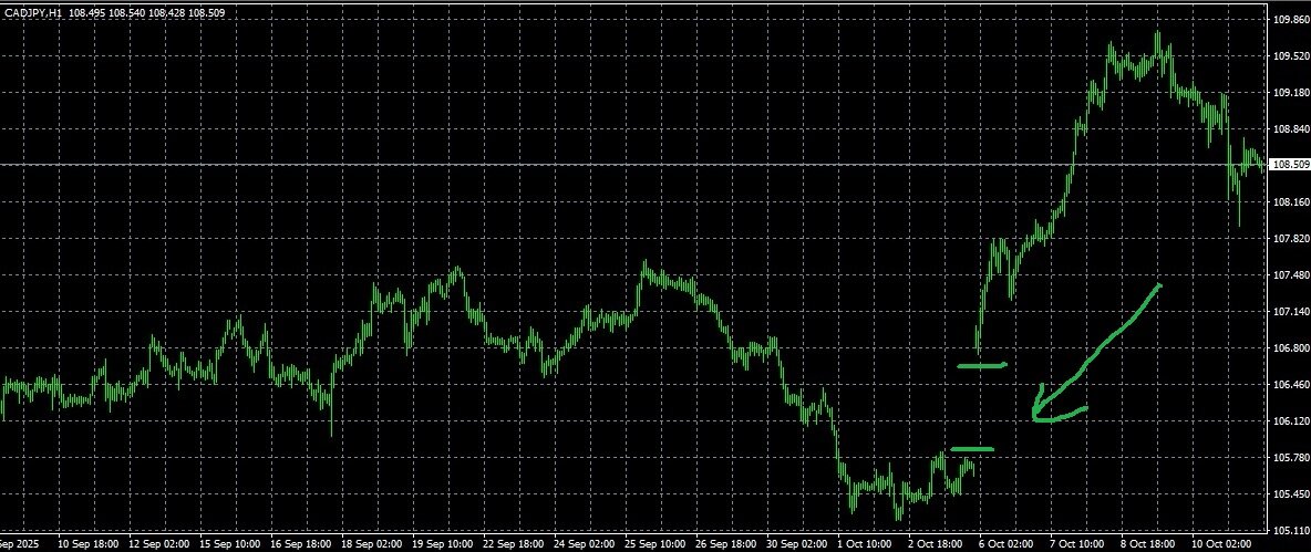 cadjpy.jpg