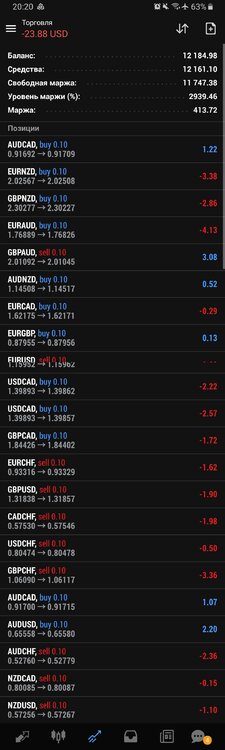 Screenshot_20251202-202001_MetaTrader 4.jpg