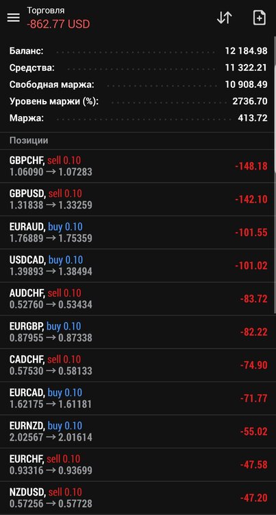 Screenshot_20251205-202506_MetaTrader 4.jpg