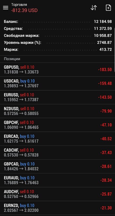 Screenshot_20251213-185115_MetaTrader 4.jpg