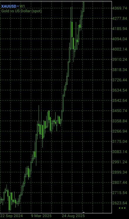 Screenshot_20251222-171442_MetaTrader 5.jpg