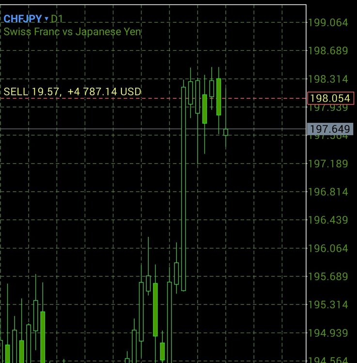 SmartSelect_20251230-170724_MetaTrader 5.jpg