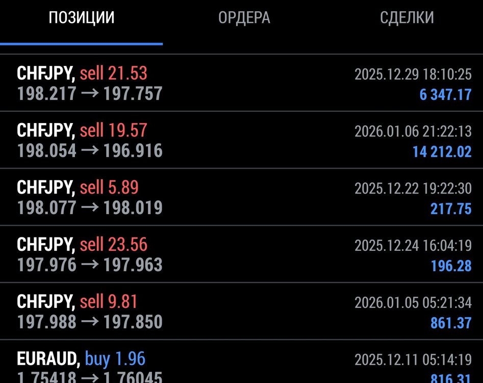 SmartSelect_20260106-222623_MetaTrader 5.jpg
