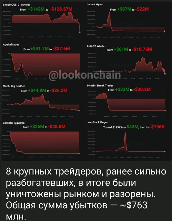 SmartSelect_20260202-182943_Telegram.jpg