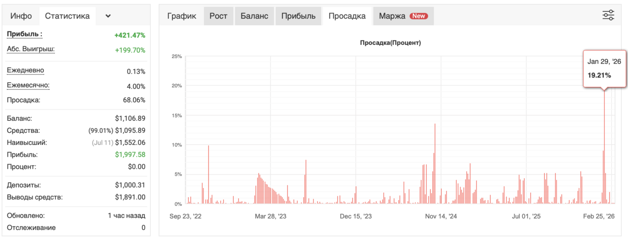 Снимок экрана 2026-03-09 в 21.46.25.png