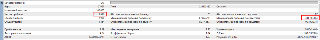 BAC Bumblebee v 1.6 AUDCAD H1 v1.0 .png