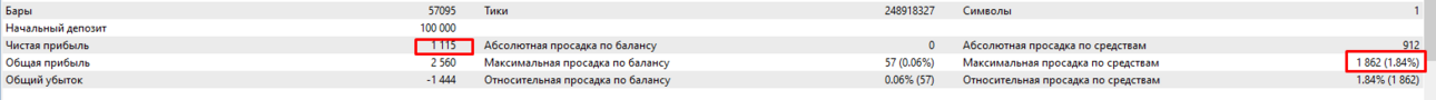 BAC retest 01-18--03-26 ROBO Bumblebee v 1.6 EURUSD H1 v1.0.png