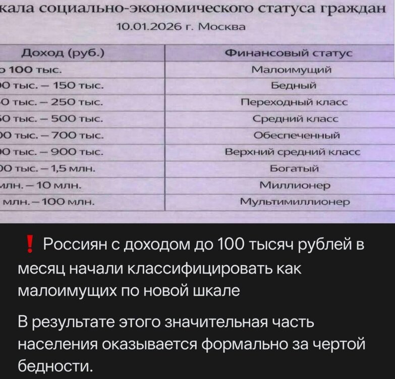 SmartSelect_20260301-085747_Telegram.jpg
