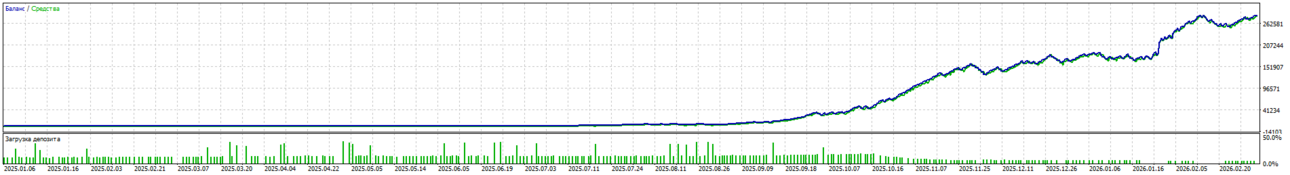 The Breaker 02.01.2025-01.03.2026.png