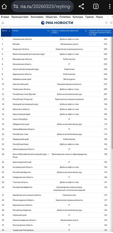 Screenshot_20260404-114851_Chrome.jpg