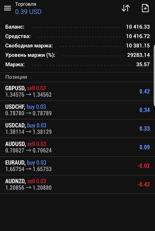 Screenshot_20260413-182124_MetaTrader 4.jpg